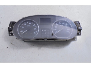 Панель приборов 248101432R, 248101432R   Dacia Logan I       