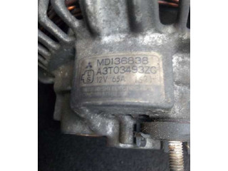 Генератор 65AH-MITSUBISHI Mitsubishi Eclipse