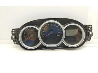 Přístrojová deska Renault Sandero I 2018 248105706R