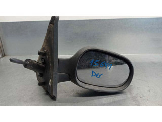 Зеркало электрическое Сзади Renault Clio III 2005-2012 года