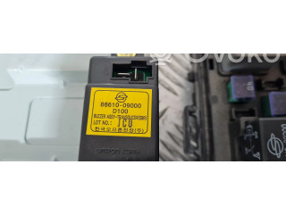 Комплект блоков управления SsangYong Actyon sports II