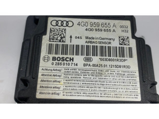 Блок подушек безопасности 4G0959655A Audi A6 C7