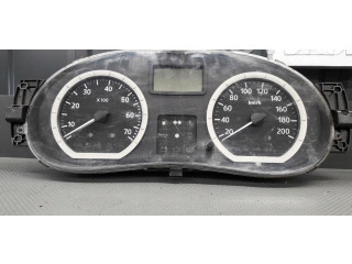 Дисплей P8200752820 Dacia Logan II