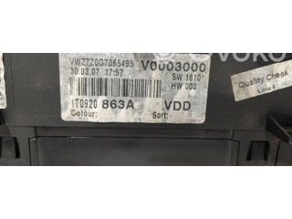 Панель приборов 1T0920863A   Volkswagen Caddy       