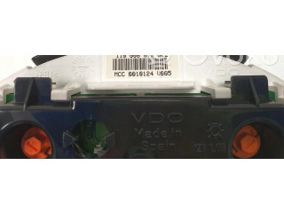 Панель приборов 110008872022 Smart ForTwo I