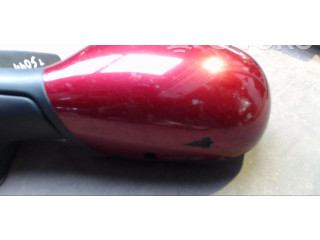 Zpětné zrcátko Renault Megane I 1998