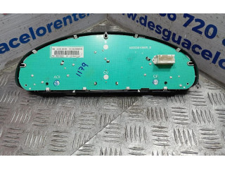 Панель приборов 9658138280 Citroen C8