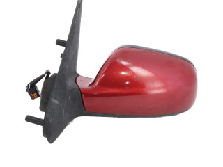 Зеркало (управляемое электричеством)