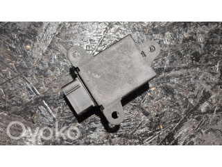 Другие приборы