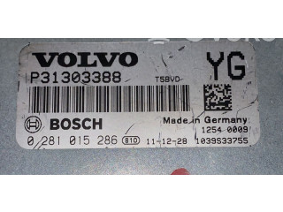 Комплект блоков управления    Volvo C30