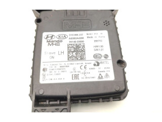 Датчик слепых зон 99140-S9000   KIA Telluride