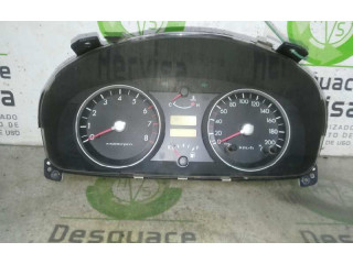 Přístrojová deska Hyundai Getz 2004 200387610H, 940031C050