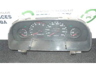 Панель приборов SsangYong Korando