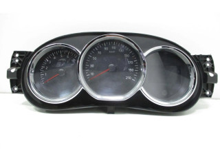 Přístrojová deska Renault Sandero I 2015 2481064459R