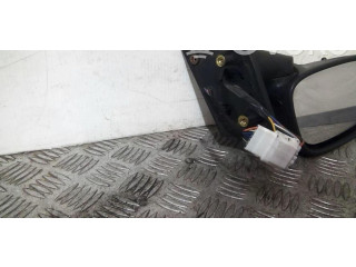 Зеркало электрическое Fiat Idea - года