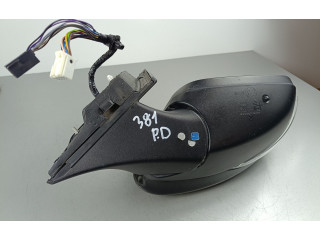 Zpětné zrcátko  Alfa Romeo Stelvio 2021    