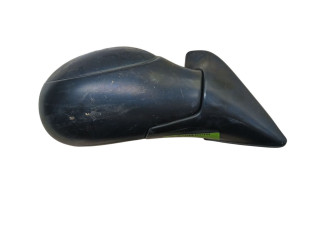 Зеркало (управляемое электричеством)