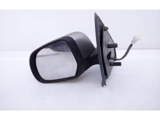 Зеркало электрическое        Dacia Lodgy   -  года   