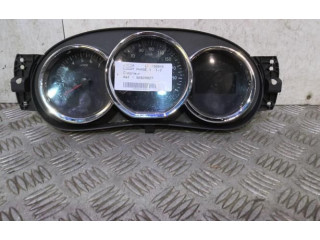 Панель приборов 248102645R Dacia Lodgy