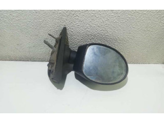 Зеркало электрическое        Renault Twingo I  1994 - 1998 года   