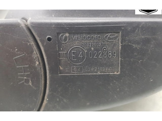 Зеркало (механическое) Hyundai i10 - года