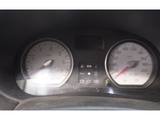 Панель приборов Dacia Sandero