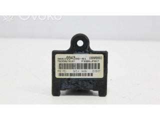 Другие блоки управления / модули