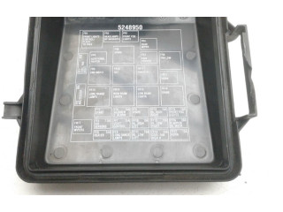 Блок предохранителей Saab 9-5