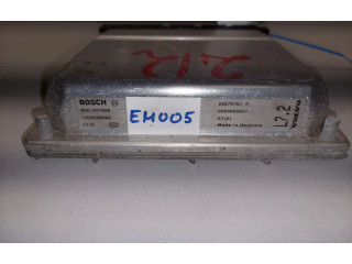 Блок управления двигателя 08675761A, 08675761   Volvo XC90