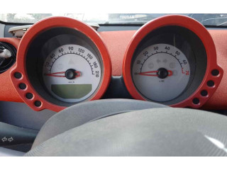 Панель приборов Smart ForFour I