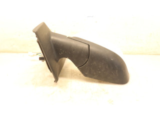 Зеркало (управляемое электричеством) Dacia Dokker