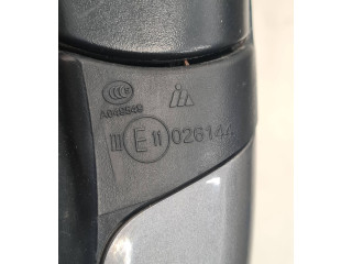 Зеркало электрическое Fiat Freemont - года