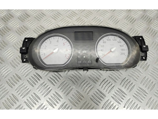 Панель приборов P248100568R Dacia Sandero