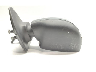 Зеркало электрическое левое Dacia Sandero