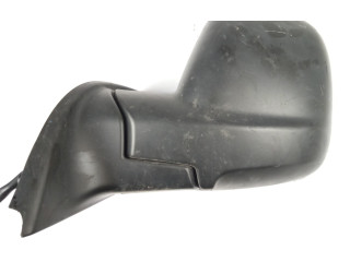 Zpětné zrcátko Citroen Berlingo 2021