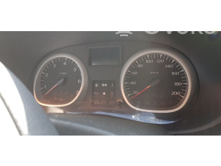 Панель приборов 248104190R Dacia Duster