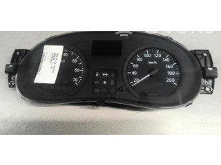 Панель приборов 248109591R   Dacia Logan I       