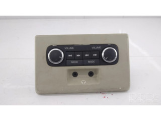 Мультимедийный контроллер