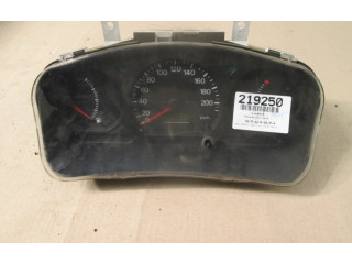 Панель приборов    Mitsubishi Colt       