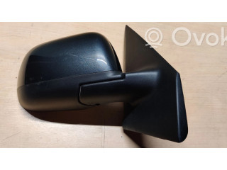 Zpětné zrcátko Dacia Dokker 2015 12893090