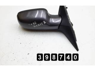 Зеркало электрическое        Renault Scenic RX   -  года   