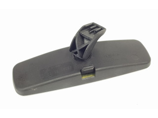 Зеркало (механическое)       Dacia Dokker  2012 -  года   