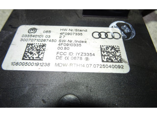 Блок управления 4F0910335 Audi A6 S6 C6 4F