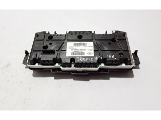 Спидометр (приборный щиток) 248106832R   Renault Trafic III (X82)