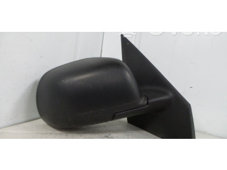 Зеркало электрическое        Dacia Dokker   -  года   