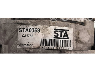 Генератор 1.9TDI Volkswagen Caddy