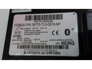 Модуль «Bluetooth»