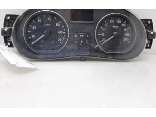 Přístrojová deska Renault Sandero I 2012 216774992