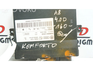 Другие блоки управления / модули