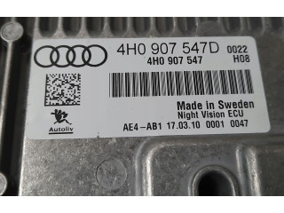 Модуль блока управления камерой